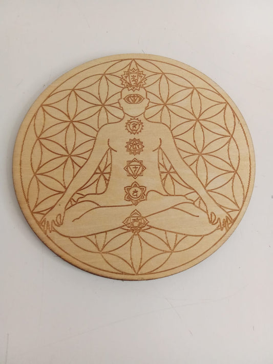 Tabla para péndulo 7 chakas